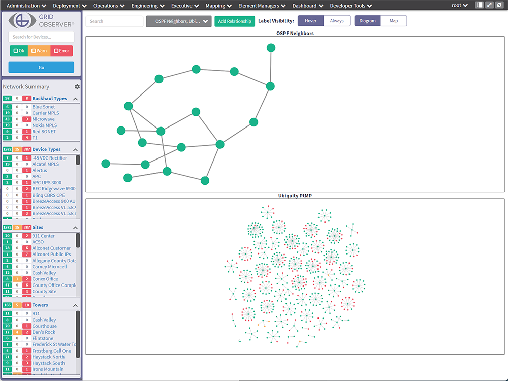 Virtual mapping on GridObserver